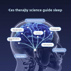 Portable intelligent clip-on ear sleep instrument CES micro-current moderate insomnia improvement massager sleep aid artifact