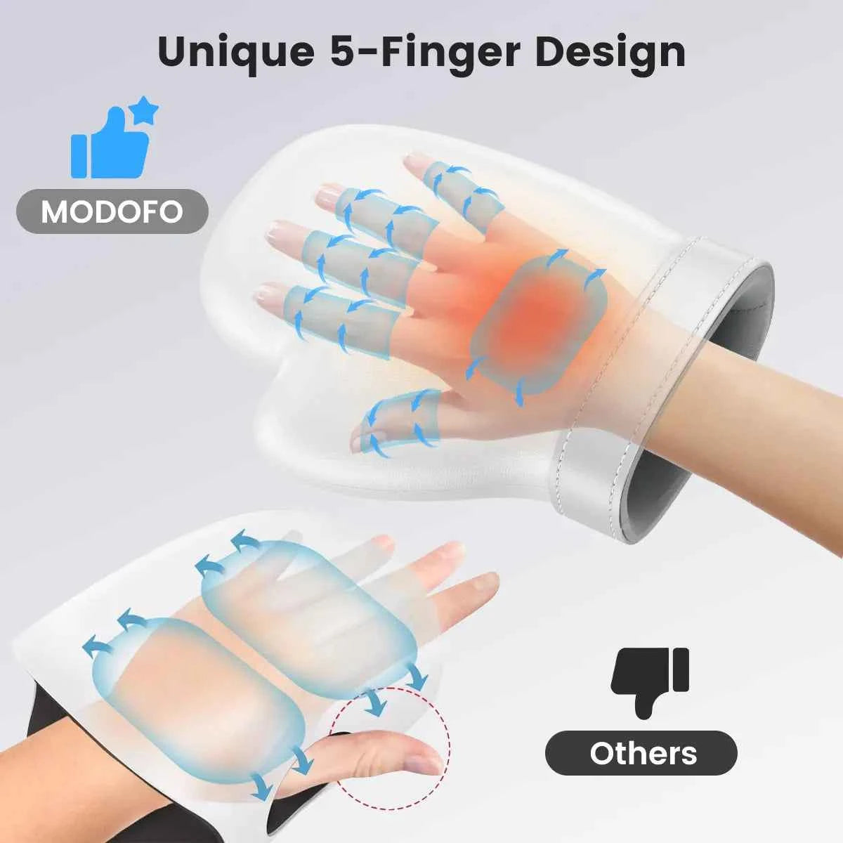 Hand & Wrist Massager with Heat - 6 Levels Compression & Pressure Point Therapy for Sore Muscles | Portable Hand Massager for Men & Women
