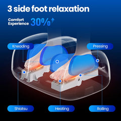 Foot Massager with Heat | Shiatsu Foot Massager Machine